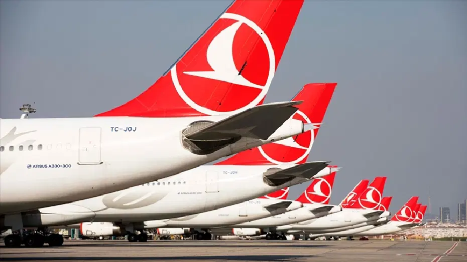THY Temmuz Yolcu Sayısı